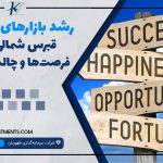 بازارهای مالی قبرس شمالی